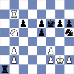 Stany - Nigmatov (Ahmedabad IND, 2022)