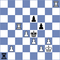 Kezin - Jobava (chess.com INT, 2021)