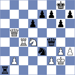 Jorajuria Mendoza - Matinian (chess.com INT, 2023)