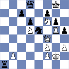 Tang - Gerbelli Neto (chess.com INT, 2024)