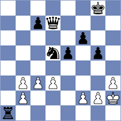 Saya - Nguyen Ngoc Truong Son (chess.com INT, 2025)