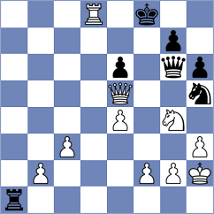 Drygalov - Bezzubenkov (Sochi RUS, 2022)