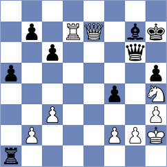 Rapport - Mamedov (Almaty KAZ, 2022)