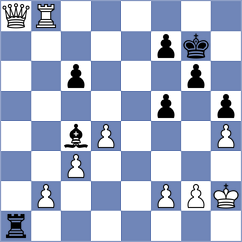 Stefansson - Melillo (chess.com INT, 2025)