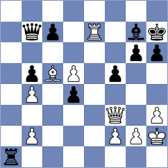 Martinez Alcantara - Mirzoev (Chess.com INT, 2021)