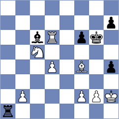 Debashis - Bhakti (Chess.com INT, 2020)