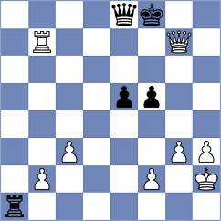 Atis - Samant (chess.com INT, 2025)