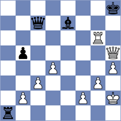 Sheehan - Punin (chess.com INT, 2025)