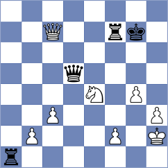 Sukandar - Bortnyk (chess.com INT, 2023)