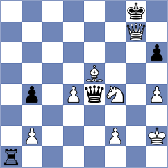 Hrebenshchykova - Bubnova (FIDE Online Arena INT, 2024)