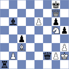 Matlakov - Gholami Orimi (chess.com INT, 2023)