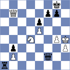 Chernobay - Puzyrevsky (chess.com INT, 2025)