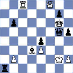 Porat - Paragua (chess.com INT, 2024)