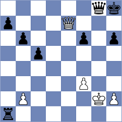 Kett - Mitusov (chess.com INT, 2021)