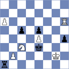 Zemlyanskii - Mortazavi (chess.com INT, 2023)