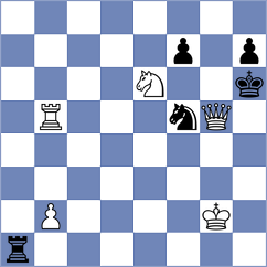 Castillo Igartua - Lopez Gonzalez (Malaga, 2000)