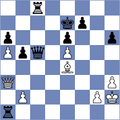 Rakhmatulaev - Novichkov (Moscow, 2011)