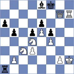 Putri - Ser (chess.com INT, 2024)