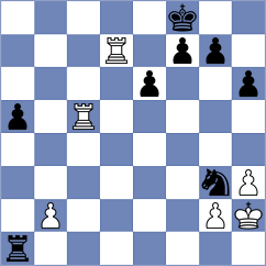Postoev - Wagle (KarlsruheSchoeneck, 2000)
