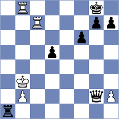 Arhan - Parfenov (chess.com INT, 2024)