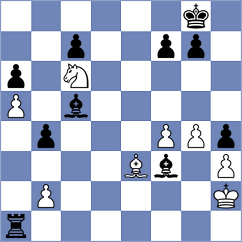 Ruge - Zheenbekov (chess.com INT, 2023)