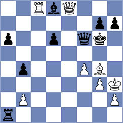 McDonald - Robertson (England ENG, 2022)