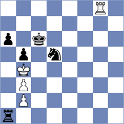 Levene - Green (Lincoln, 1981)