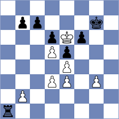Zazali - Shah (Chess.com INT, 2020)