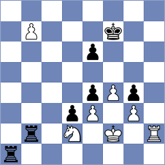 Irsai - Buchnicek (Slovakia, 2001)