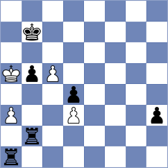 Castro Madrigal - Ruiz Blais (San Jose, 2005)