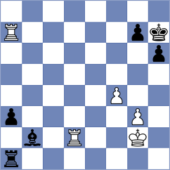 Vyom Malhotra - Fabris (chess.com INT, 2025)