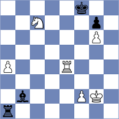 Sjugirov - Dastan (chess.com INT, 2022)