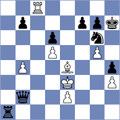 Rustemov - Ughuzov (chess.com INT, 2025)