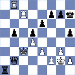 Lenderman - Gledura (chess.com INT, 2023)
