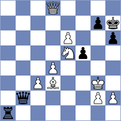 Martinez Reyes - Yevchenko (chess.com INT, 2024)