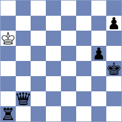 Arshiya Das - Novak (chess.com INT, 2023)