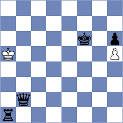 Erzhanov - Belova (Chess.com INT, 2020)