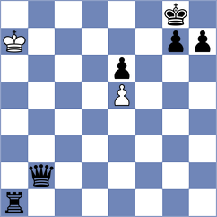 Thomzik - Schenk (Playchess.com INT, 2020)