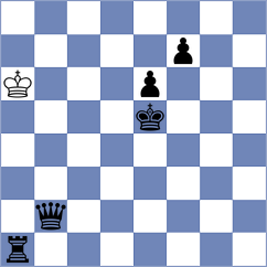 Gordon - Mezouaghi (Europe Echecs INT, 2020)