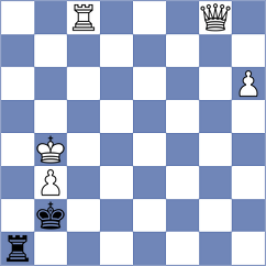 Moosavifar - Nikzad (Chess.com INT, 2021)