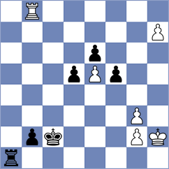 Makridis - Ramadoss (chess.com INT, 2025)