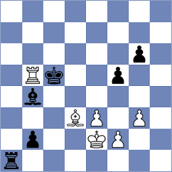 Ghimoyan - Baziuk (chess.com INT, 2025)