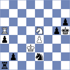 Meyer - Guliyev (Skopje MKD, 2024)