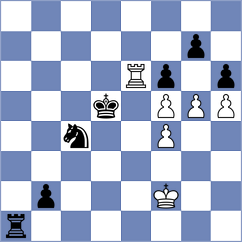 Sarana - Kobalia (chess.com INT, 2024)