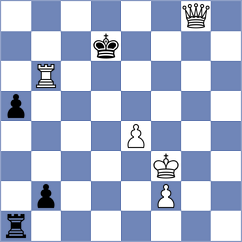 Xiong - Harshavardhan (chess.com INT, 2021)