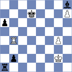 Leszczynski - Cichocki (Wloclawek, 2005)