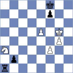 Saito - Ivannikov (chess.com INT, 2025)