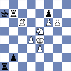 Matlakov - Martinez Reyes (Chess.com INT, 2019)