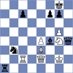 Achinovich - Aarav Sinha (Basel SUI, 2021)
