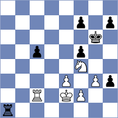 Bentivegna - Kasparova (Cutro, 2007)